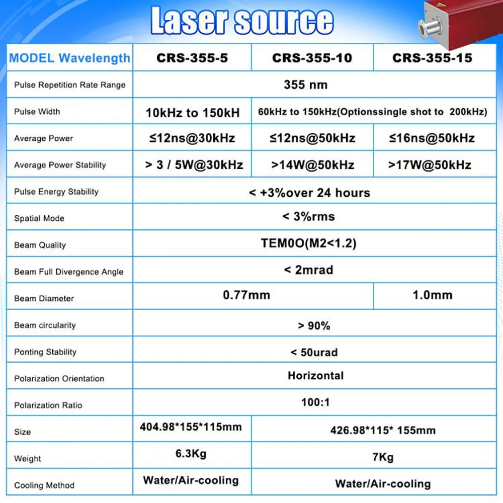 10W JPT UV Laser Marking Machine 5W UV Laser Engraver for Engraving Glass Crystal Wood Leather Metal UV Laser Engraving Machine