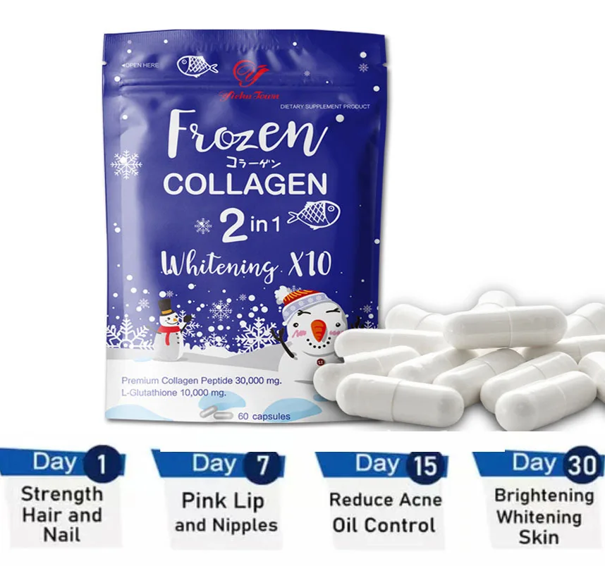 Women Frozen Collagen 2 in1 Peptide Capsules,1Bag of 60 Tablets,Eliminate acne traps And Replenishing Collagen Peptide