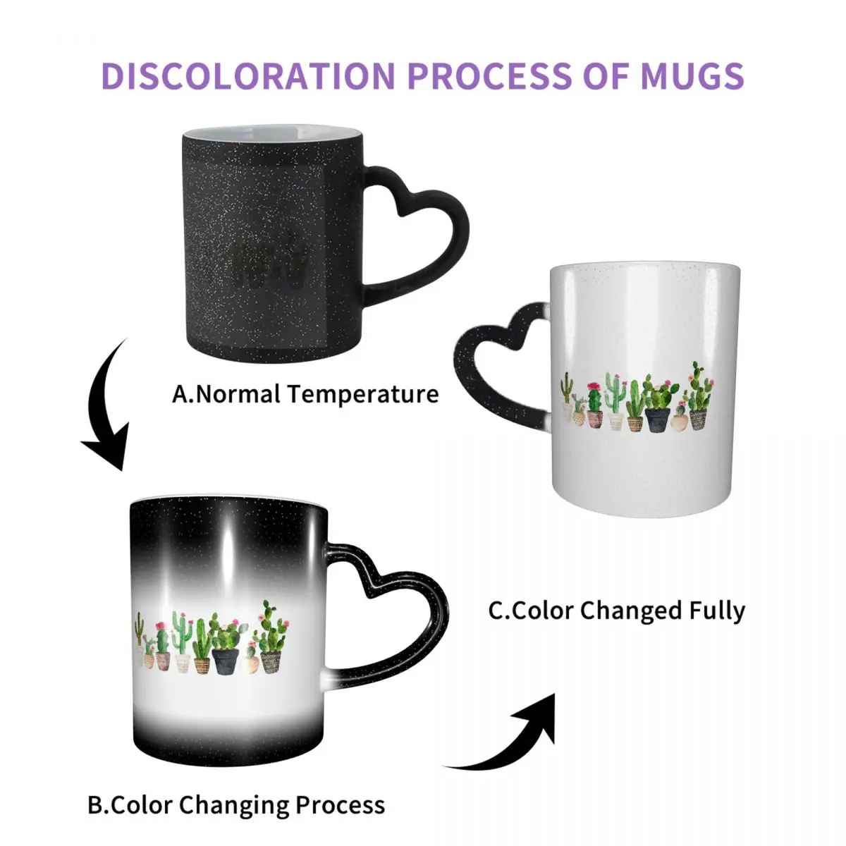 Cactus Mug Funny Ceramic Coffee Cups Tea Mugs Milk Cup Drinkware Gift for Woman Man