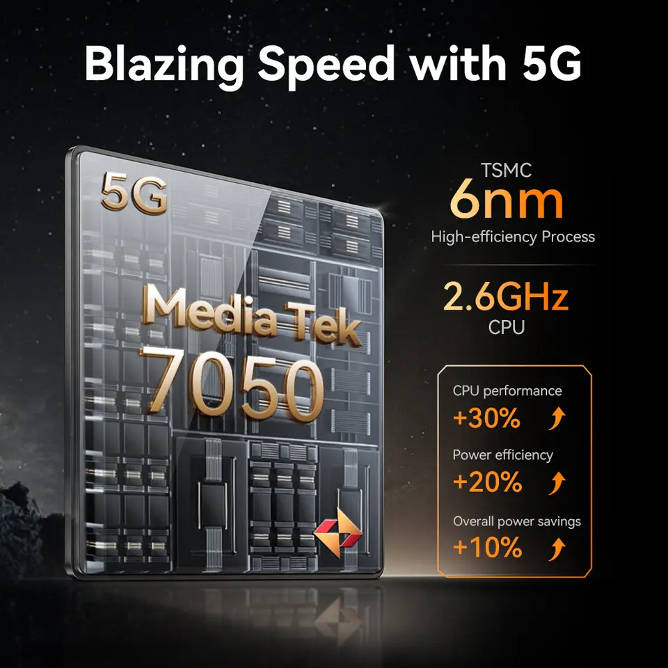 CUBOT KINGKONG X، هاتف ذكي متين 5G، ذاكرة وصول عشوائي 32 جيجابايت (16+16 جيجابايت)، ذاكرة داخلية 256/512 جيجابايت، بطارية 10200 مللي أمبير، شاشة 6.583 بوصة بمعدل تحديث 120 هرتز، NFC، WiFi 6، كاميرا 100 ميجابكسل - 2