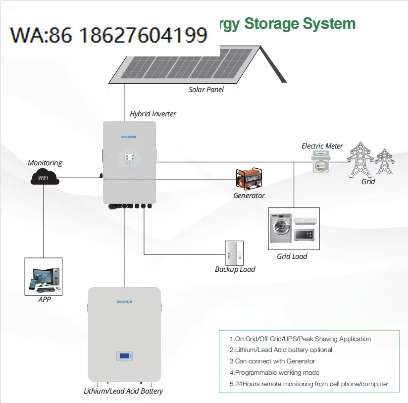 5KW-12KW Popular Hybrid Solar System, MPPT LiFePO4 Battery Off Grid Home Emergency Storage Kit