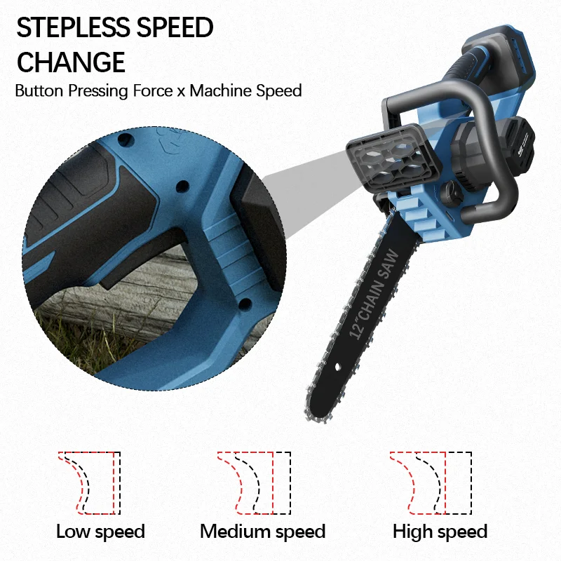 Electric Goddess 12inch Brushl - đánh giá và giá Cordless Chainsaw 12 Inch Battery