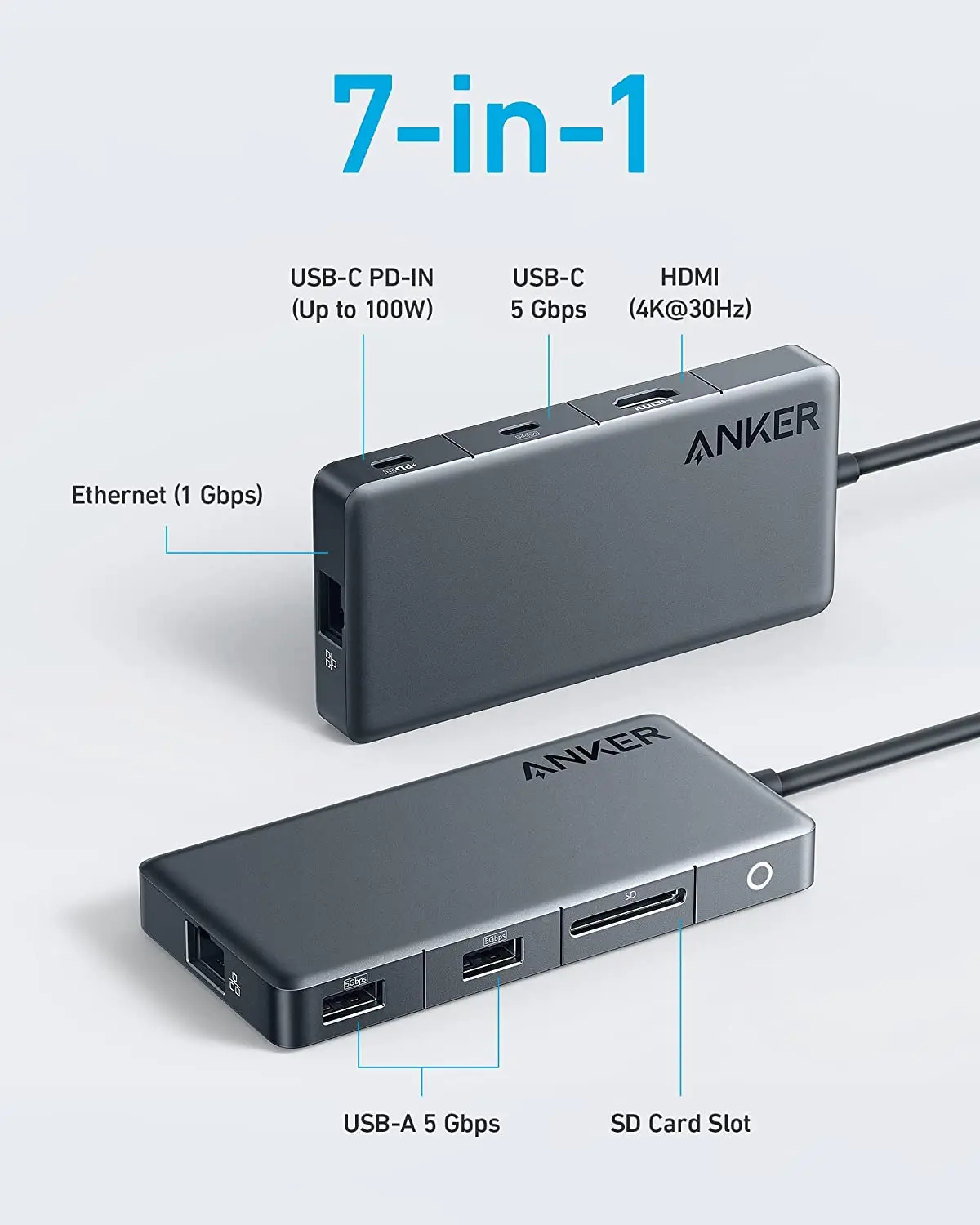 Anker 341 USB-C Hub 7-in-1 4K HDMI Display with 35Gbps USB-C and USB-A Data Ports Max 100W Power Delivery Ethernet for MacBook