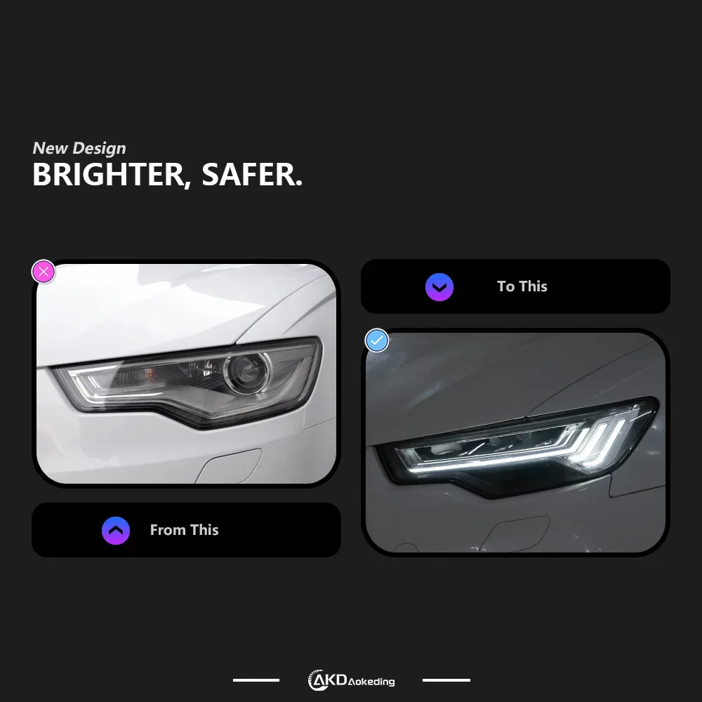 KQX Car Accessories Head Lamp for Audi A6 Headlights 2012-2015 Upgrade C8 Design LED Headlight DRL Dynamic Singal High Low Beam