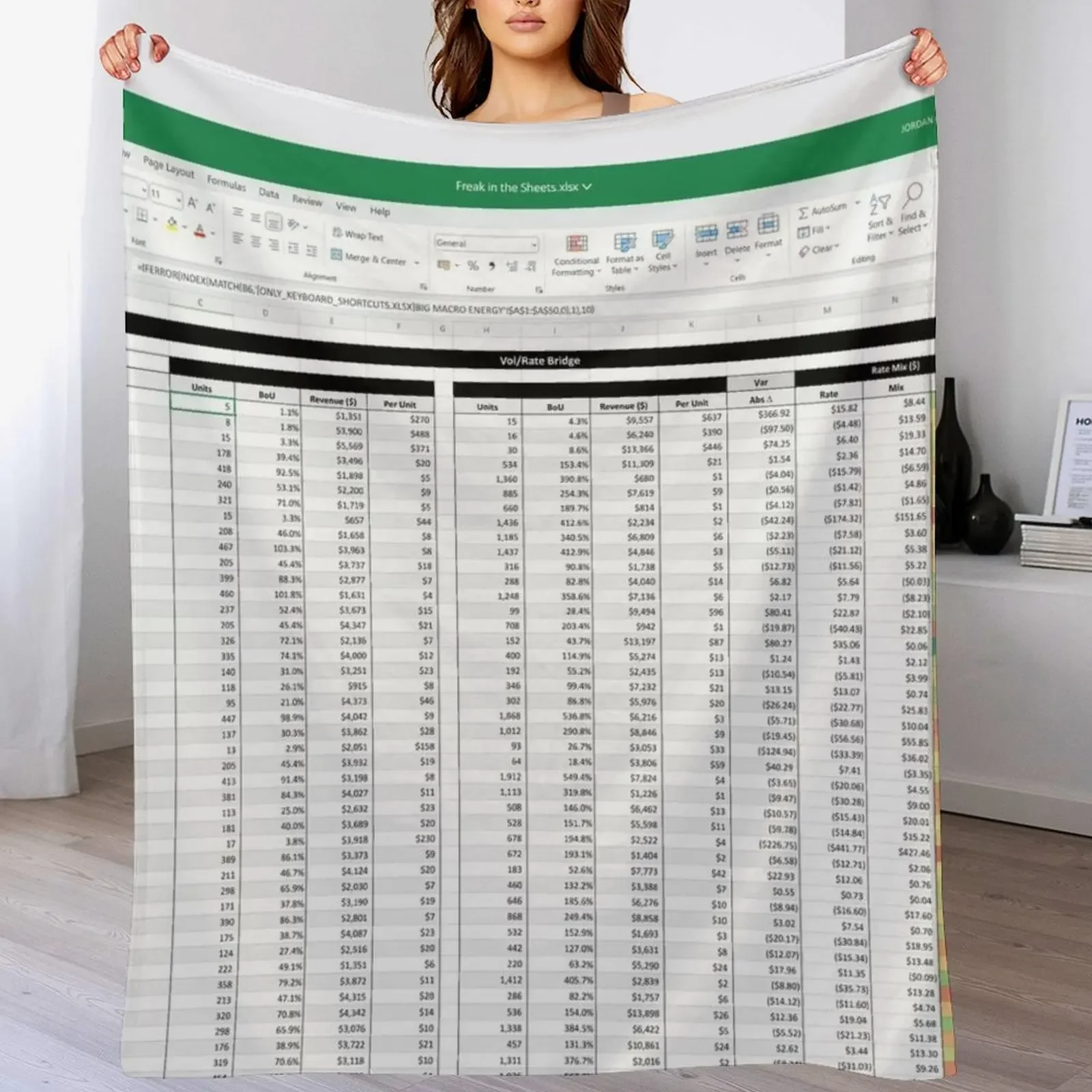 

Freak in the Sheets Meme for Power Users that Excel (bedding themed) Throw Blanket bed plaid Flannel Blankets