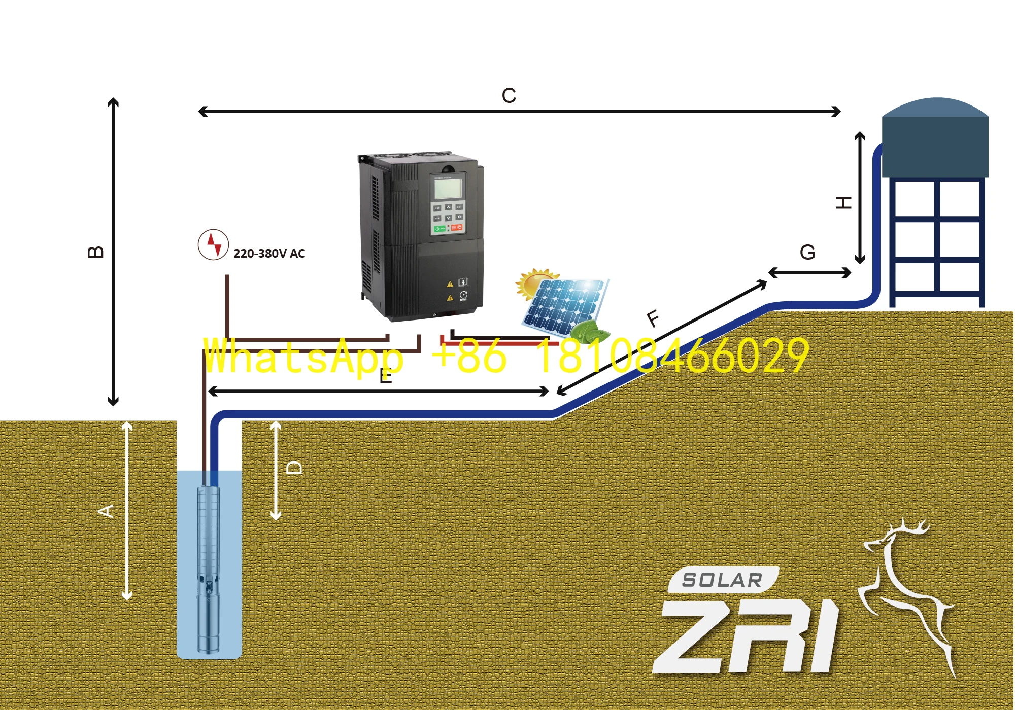 

Huge Power Customized OEM Support Zri 6sp40 Inch AC Submersible Motor Solar Water Pump Inverter System with