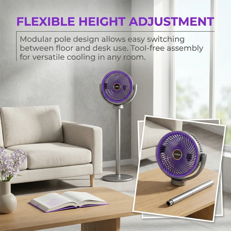 Thumbnail 2 - #21 Latest Pedestal Fans Offers
