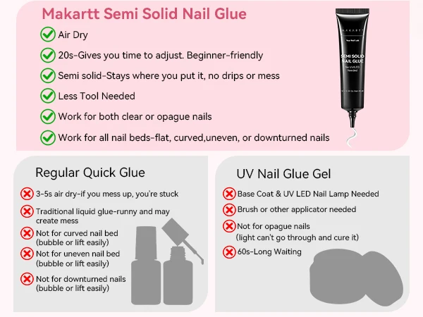 Makartt Hema-Free Semi Solid Nail Glue Strong Air-Dry 20s Fake Nail Tips Adhesive No UV Needed DIY Manicure 10ml Home Salon