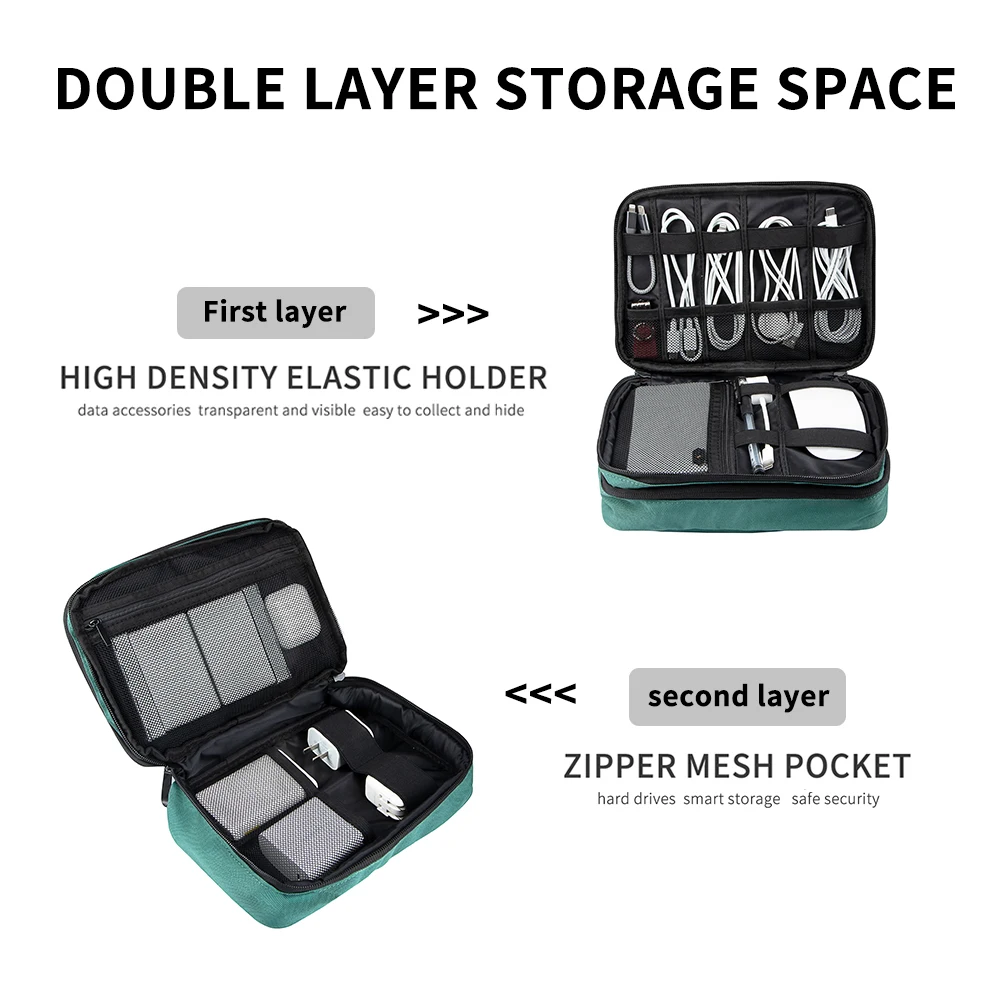 Sac de rangement de câbles Portable pour voyage, pochette de rangement d'accessoires électroniques pour cordon de chargeur, étui à gadgets d'affaires scolaires
