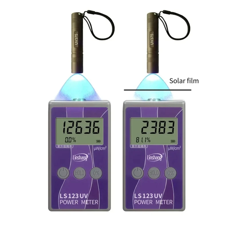 Portable UV Meter LS123 Measure Ultraviolet Radiation Power Intensity Radiance Density Rejection Rate