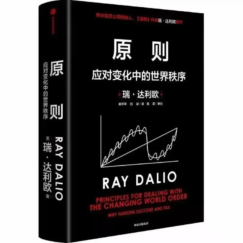 3つのボリュームの完全なセット、カット、期間の原則、1、2コピー、変更世界、経済的なノートブック