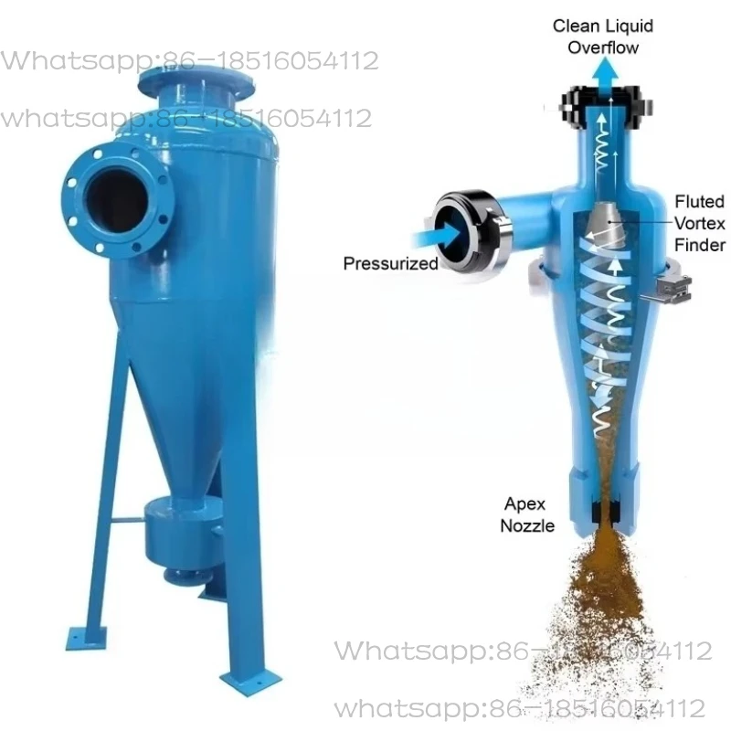 Irrigation System Hydrocyclon Impeller Filter Separator Hydraulic Paste Polyurethane Ceramic Cyclone