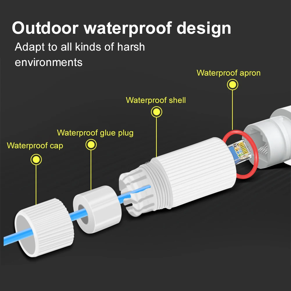 

48V Extension POE Injector Adapter Comply with IEEE 802.3af/ 802.3at Waterproof Ethernet Extension 10/100Mbps for IP Camera