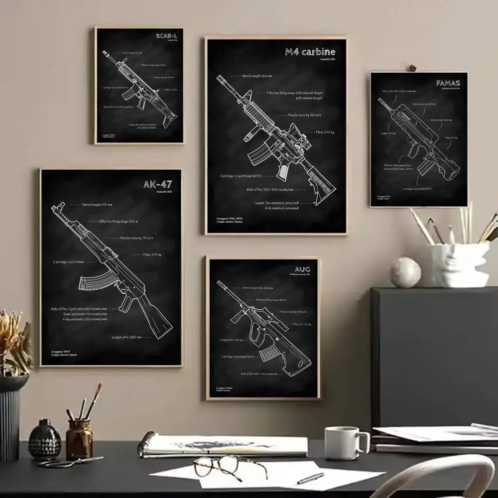 Classic Firearm Design Diagram HD Linen Canvas Poster Wall Art Prints for Living Room Bedroom Office Home Decoration Gift