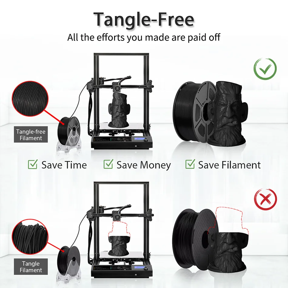 JAYO PLA/PLA PLUS/PETG/SILK/PLA Meta/ABS filamento 1,75 MM 5 rollos de impresora 3D 100% sin burbujas para FDM DIY Material de regalo envío rápido