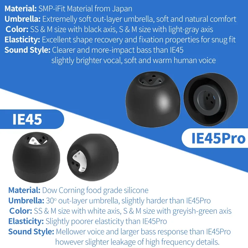 Infiter IE45Pro Earphone Eartips for Sony WF-1000XM5 Earbuds Tips Silicone Eearphone Tips JVC Spiral Dots IEM Ear Tips Earplugs
