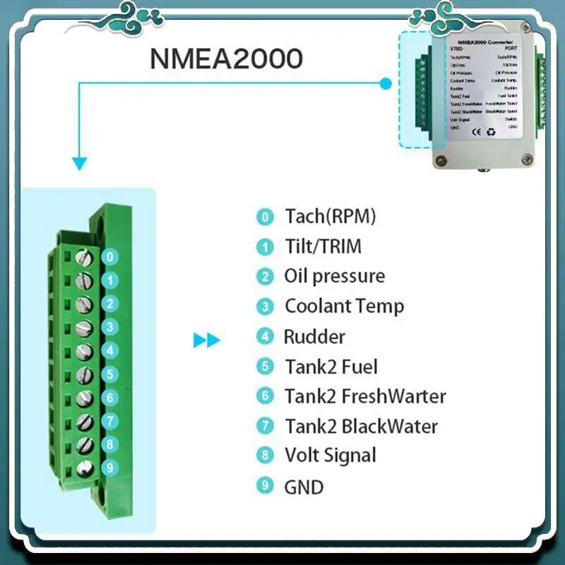 

ABTU-1 Piece Dual Channel NMEA2000 Converter N2K 0-190 Ohm Up To 18 Sensors Marine Boat Yacht CX5003