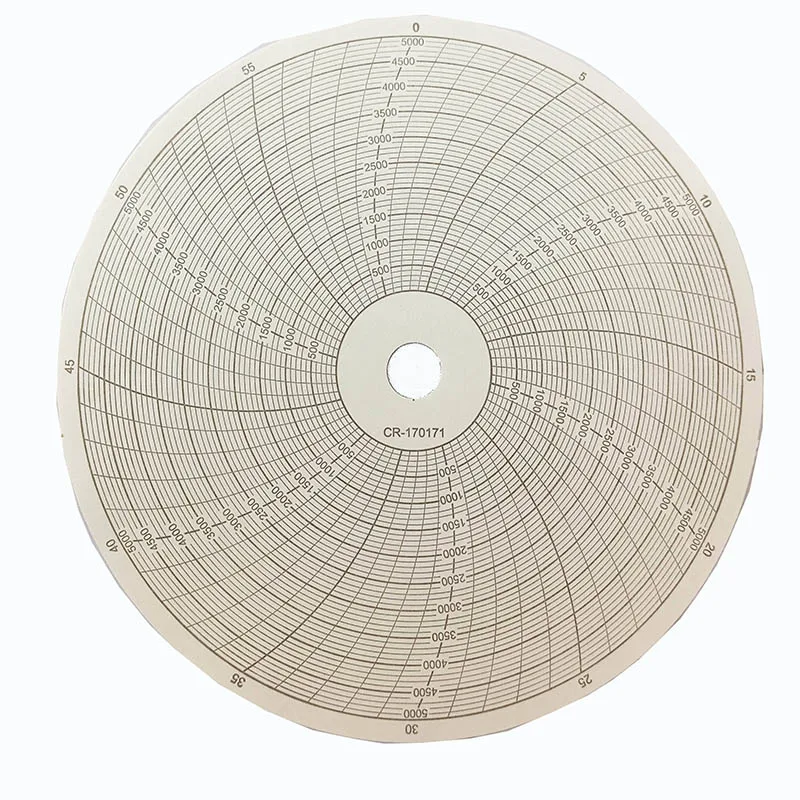 STIKO 8inch Chart Paper CR-170171 in Stock -170171 0-5000psi 60min High-Quality Graph Paper for Industrial Use