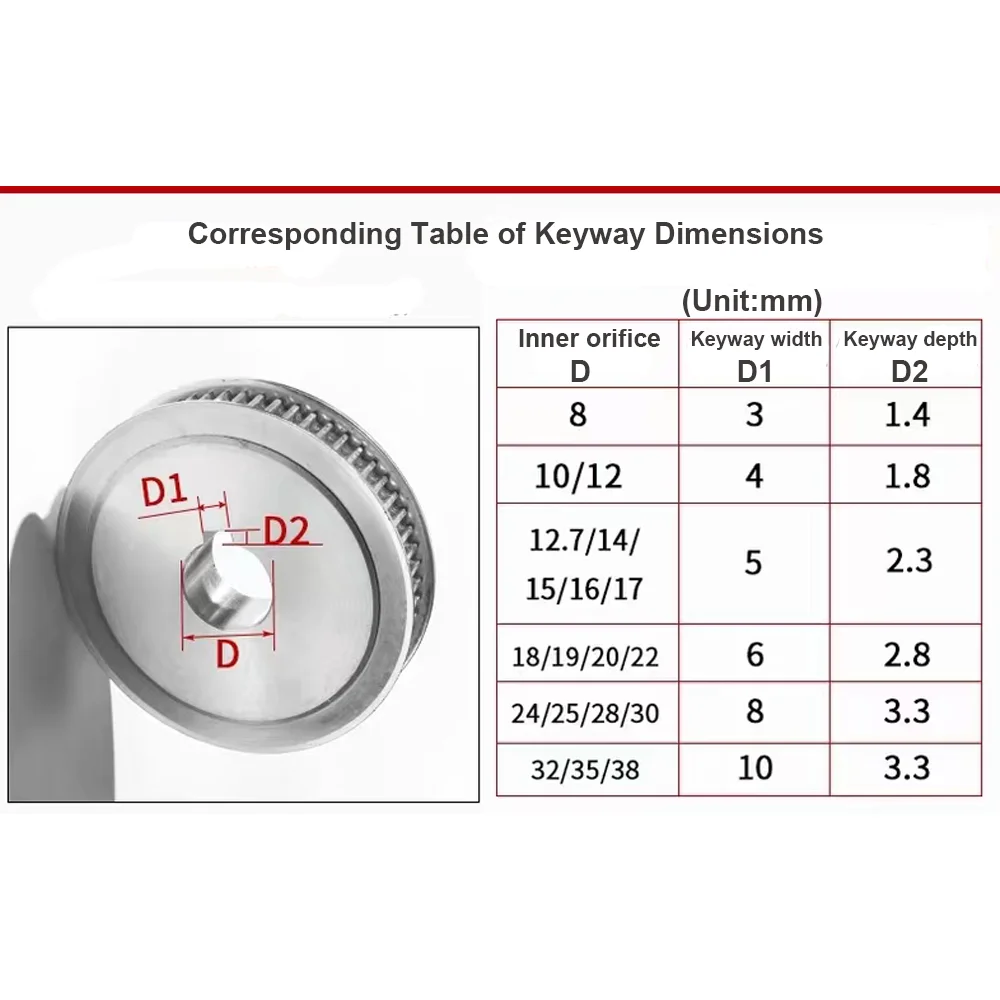 HTD5M 50T/60Teeth Timing Pulley AF Type Keyway Bore circular hole 8/10/12-30mm For HTD 5M  Timing Belt Width 15/20/26mm 5GT