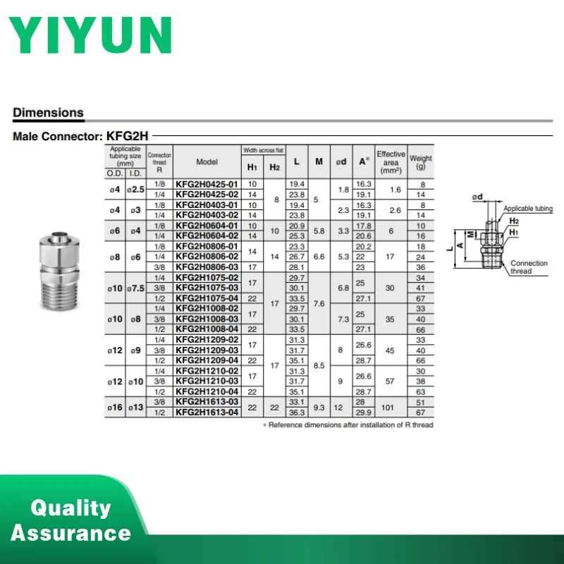 10pcs KFG2H0425/0604/0806/1075/1209/1210/1613-01/02/03/04 Quick Insert Thread Connector Joint YIYUN