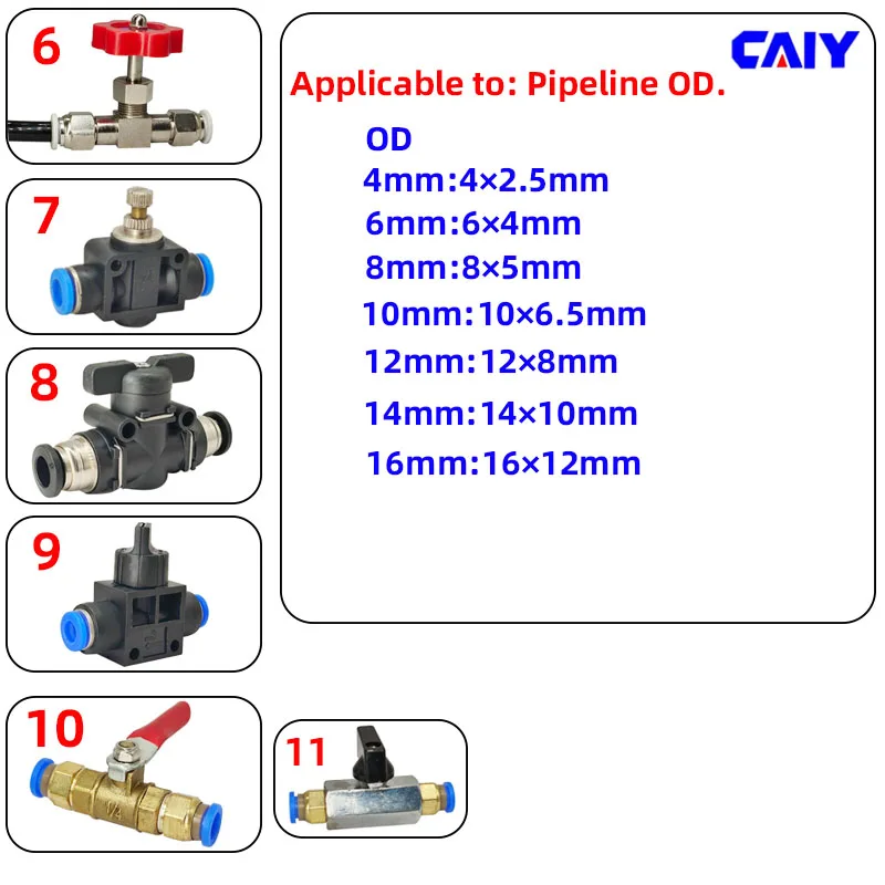 Pneumatic mini Ball Valve Quick Fitting 4mm 6mm 8mm 10mm 12mm Hose Air Compressor Water Gas Oil Shut Flow Control Connector