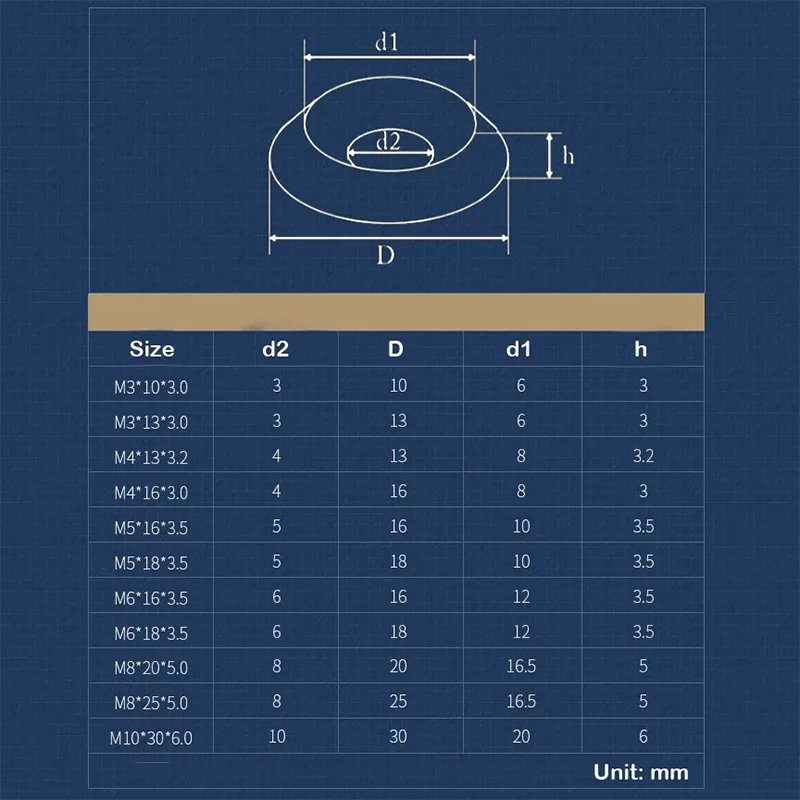 Weiyi M3 M4 M5 M6 M8 M10 Arandelas cónicas (planas) de acero inoxidable SUS304 Arandelas planas avellanadas sólidas Arandelas cónicas convexas