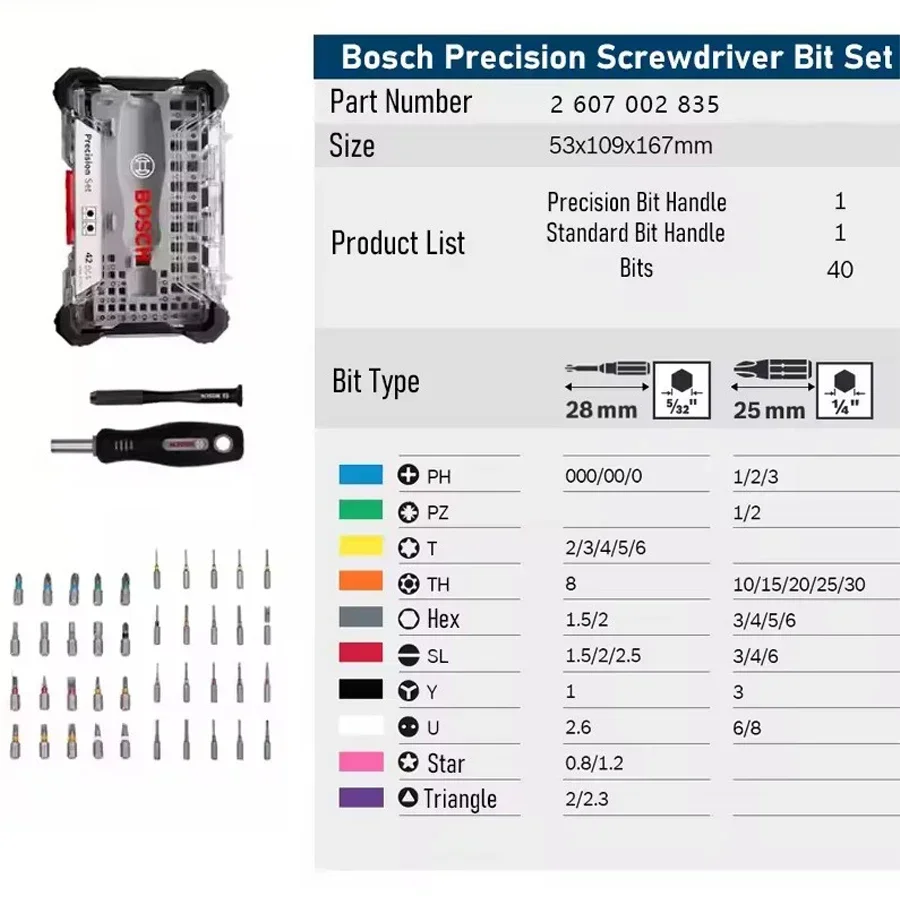 BOSCH 42PCS Precision Screwdriver Set with Screwdriver Handle Multifunctional Repair Hand Tool 2607002835