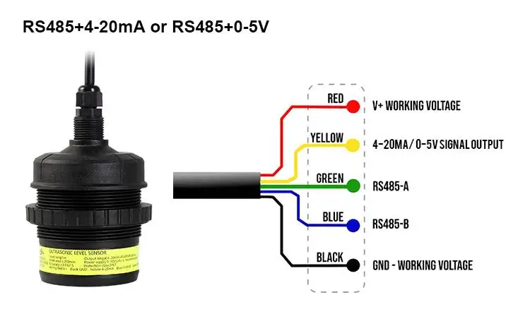 Holykell 420 ma ultrasonic level sensor for water treatment