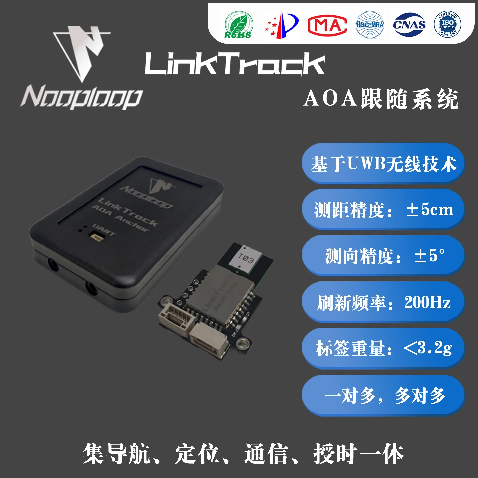 

LinkTrack AOA Tracking System Air-cycle UWB Positioning Ultra-wideband Indoor Ranging and DF Angle Module