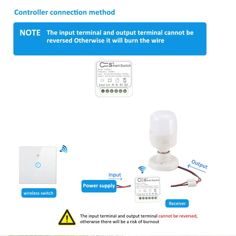 AXUS Wall Light Switch Wireless RF433 Mhz Glass Panel with Night Light Home Improvement ON-OFF Switches Remote Control Receiver