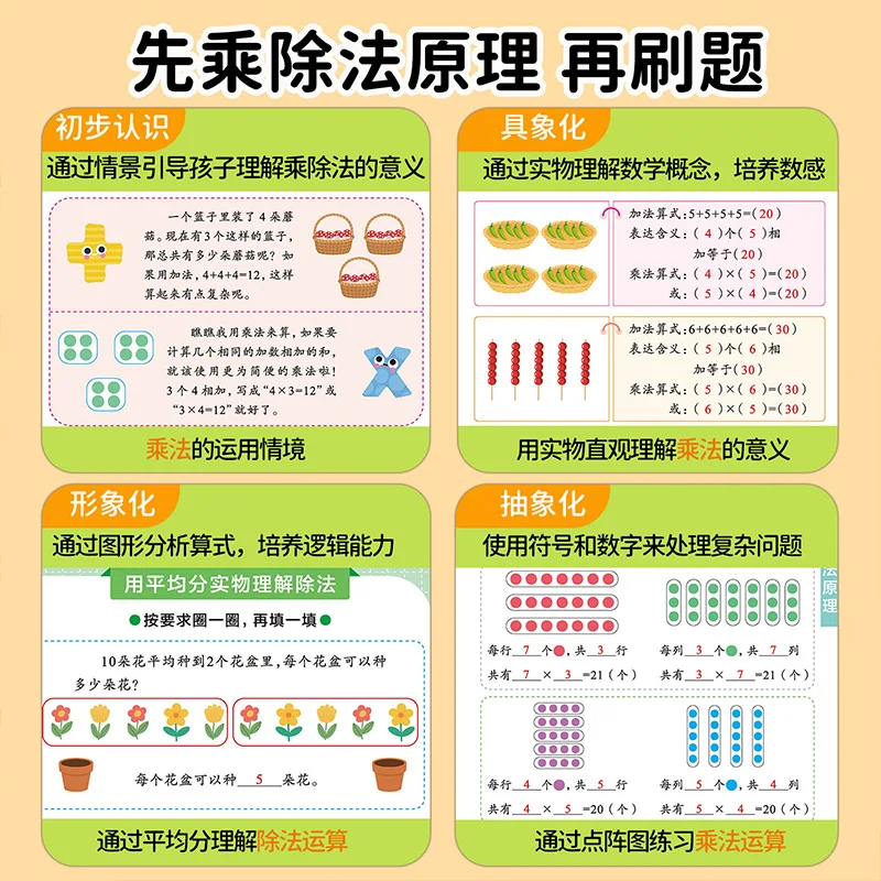 Daily Practice Math Workbook School Readiness Multiplication & Division Table for Primary School