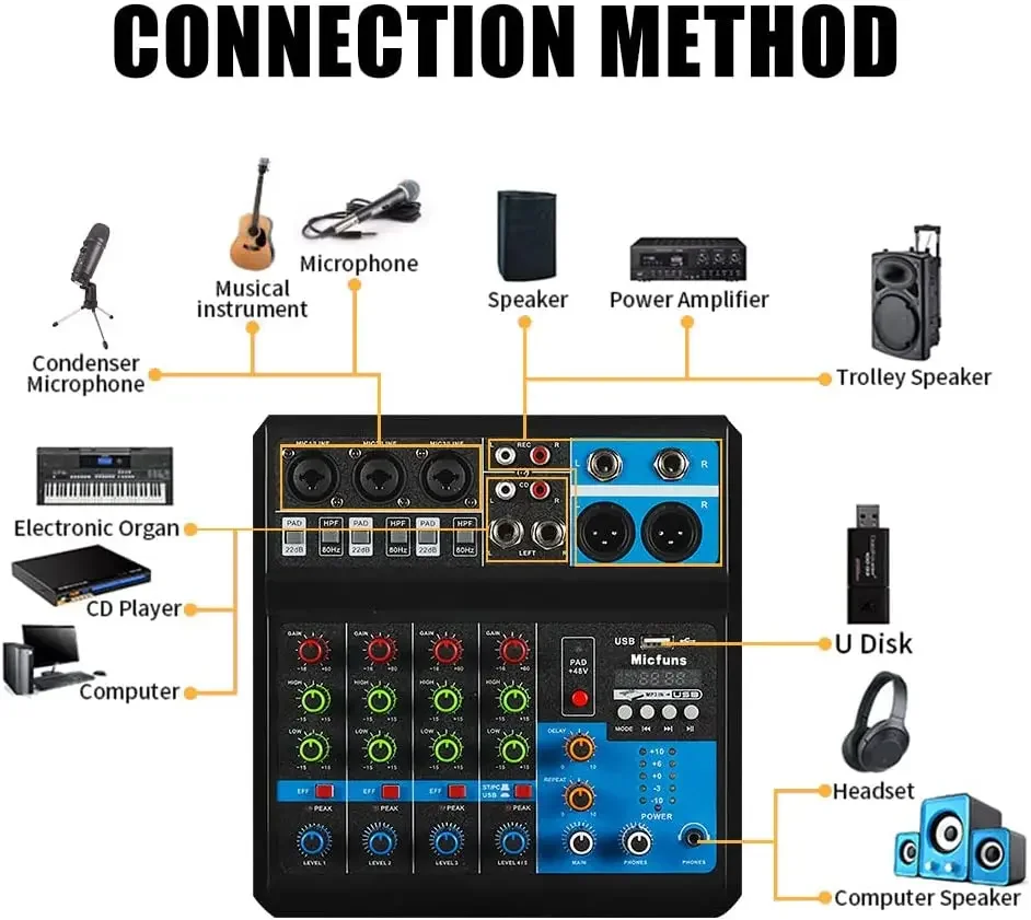 Wholesale Cheap Price Sound Mixer Updated 5 Channel Blue Tooth MP3 Function Audio Mixer Console With USB Mini dj Mixer