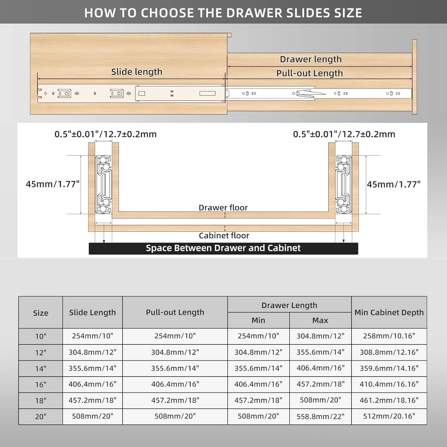Thumbnail 3 - #14 Top 50 Drawer Runners Worth Buying In 2026