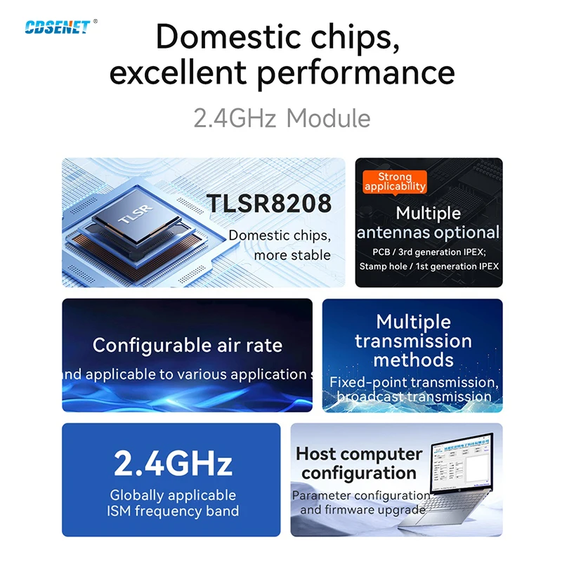 

TLSR8208 2.4G Serial Port Transparent Transmission Module UART CDSENT E35-2G4T Series Test Board Low Power Long Distance PCB
