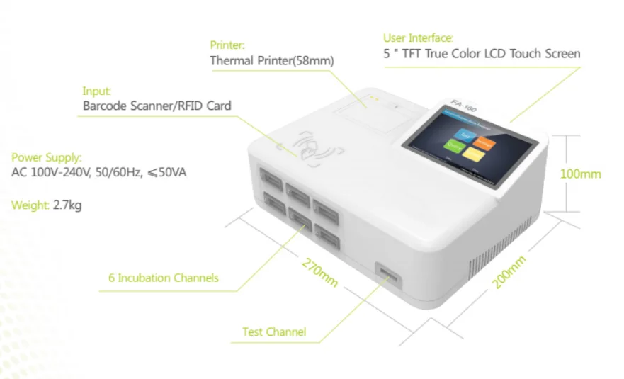 FA-160 Immunofluorescence Analyzer