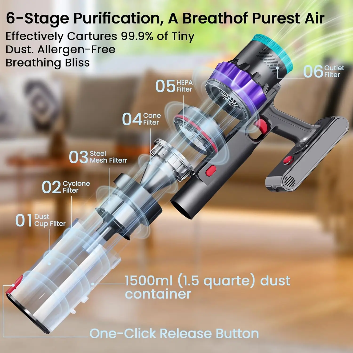 Aspirador de pó, aspirador de pó com display inteligente de 550 W/48 kPa, aspirador de pó com escova anti-emaranhado e tempo de execução de 60 minutos, por