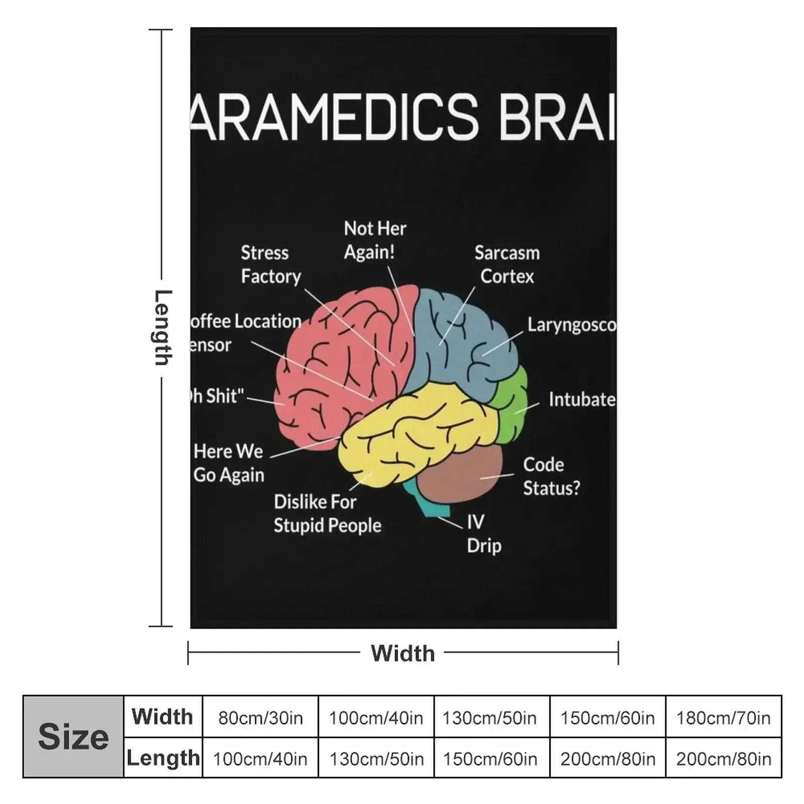 Paramedics Brain Funny EMS EMT Paramedic Thin White Line Throw Blanket couch cozy soft plush fuzzy picnic outdoor blanket
