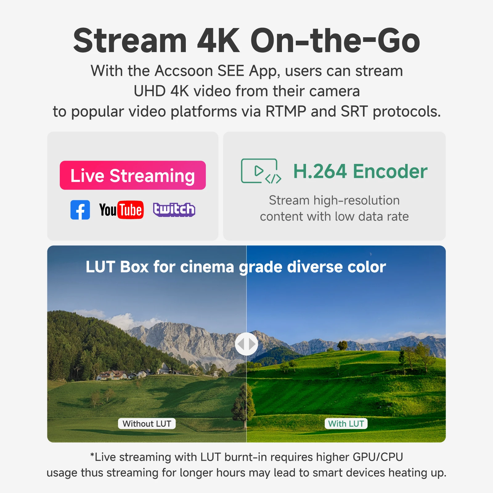 Accsoon SeeMo Monitoraggio video da HDMI a 4K USB-C per iPhone iPad Uscita video 1080P a 60fps RTMP Streaming live Monitor in tempo reale