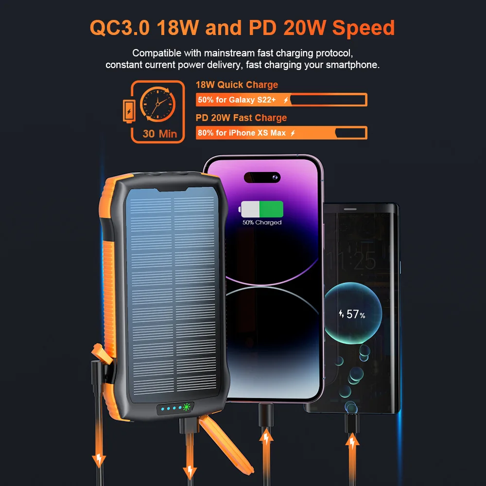 20000mAh Solar Power Bank Portable Wireless Charger PD 20W Fast Charging Powerbank for iPhone 16 Samsung Huawei Xiaomi Powerbank