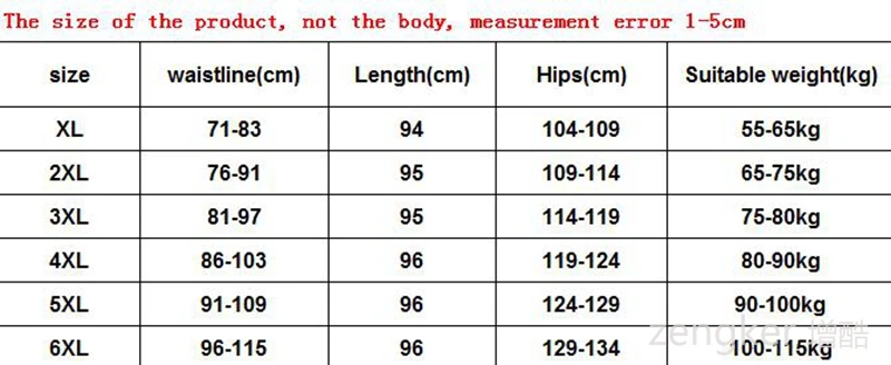 Women\'s Plus Size Elastic Jeans Women\'s Loose Elastic Waist Pants Sister High Waist Harlan Pants New 110kg 6XL 5XL ripped jeans