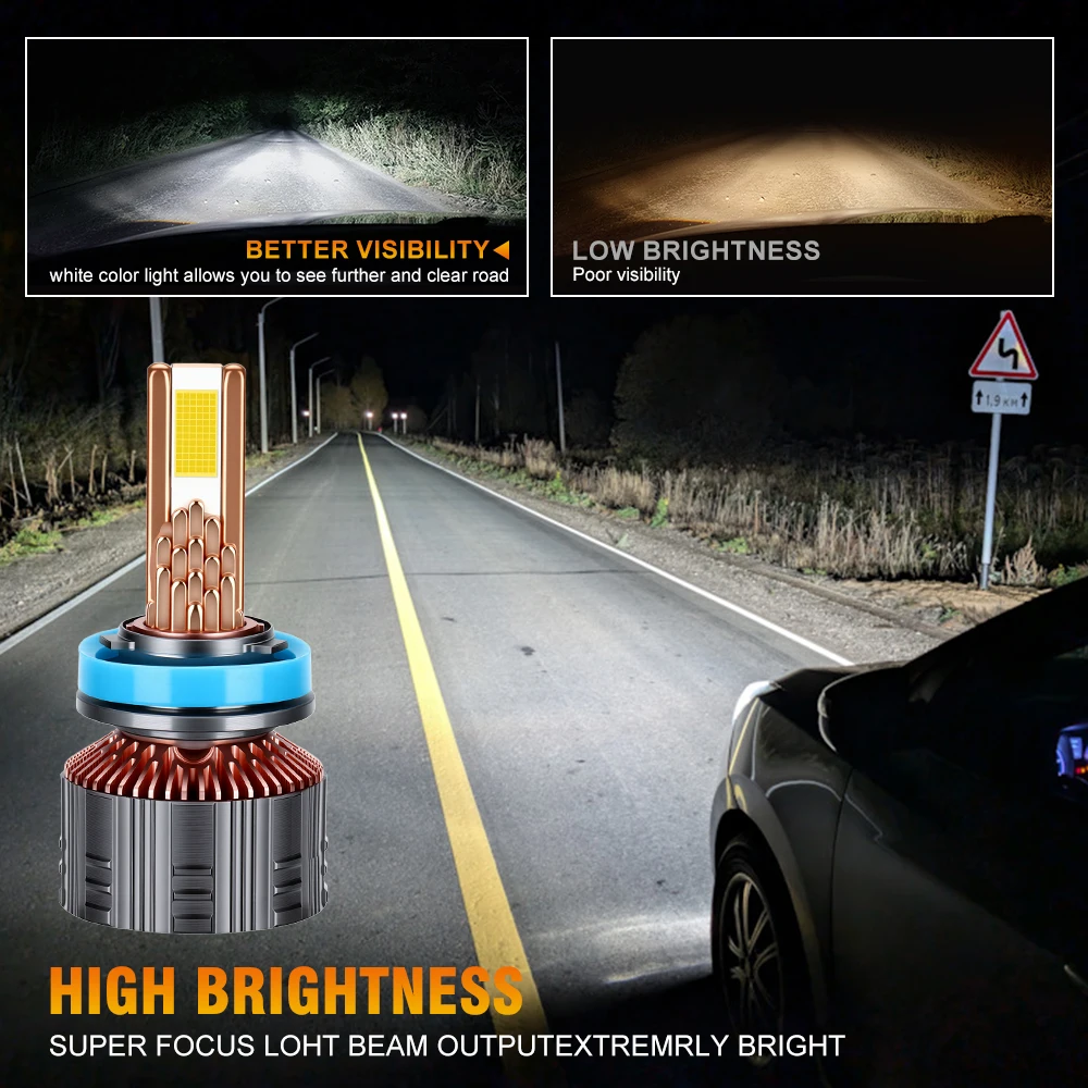 120W LED Car Headlights 2PCS H8 H9 H11 6000K Brightness Turbo Auto Headlight Multi Copper Tube LED Light Bulbs for Vehicle