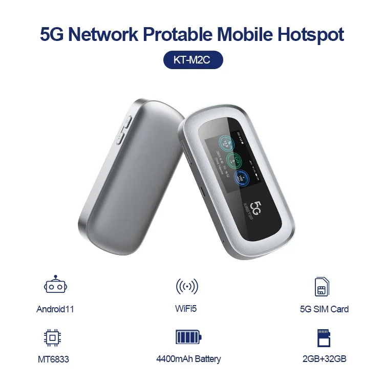 Ultra Compact 5G SIM Card WiFi Router Pocket Hotspot Portable Mobile Wireless Dongle