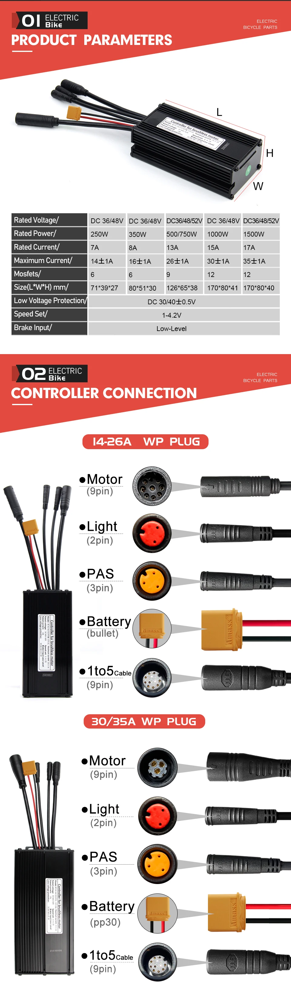 Elektrofahrrad KT Controller 36V/48V 14A 16A 26A 30A 35A Wasserdicht Bürstenlos 250W-1000W Ebike Zubehör mit Lichtfunktion – Detail 4