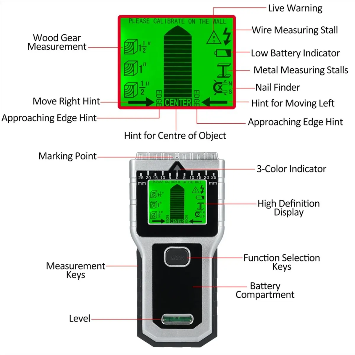 Stud Finder,Wall Scanner 7 in 1 Multifunctional Wall Detector for Studs Wood Metal and AC Wires Detection Silver-A20R
