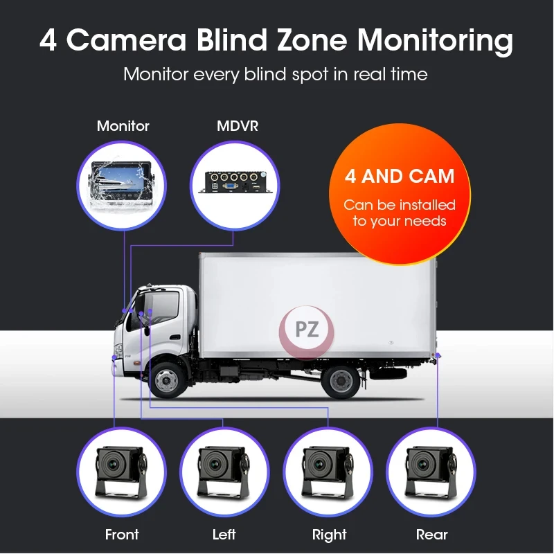 مناسبة لمركبات متعددة النار 12-24 فولت 4 كاميرا AHD مراقبة المنطقة العمياء حلقة تسجيل 256G SD MDVR نظام DVR للشاحنة #6