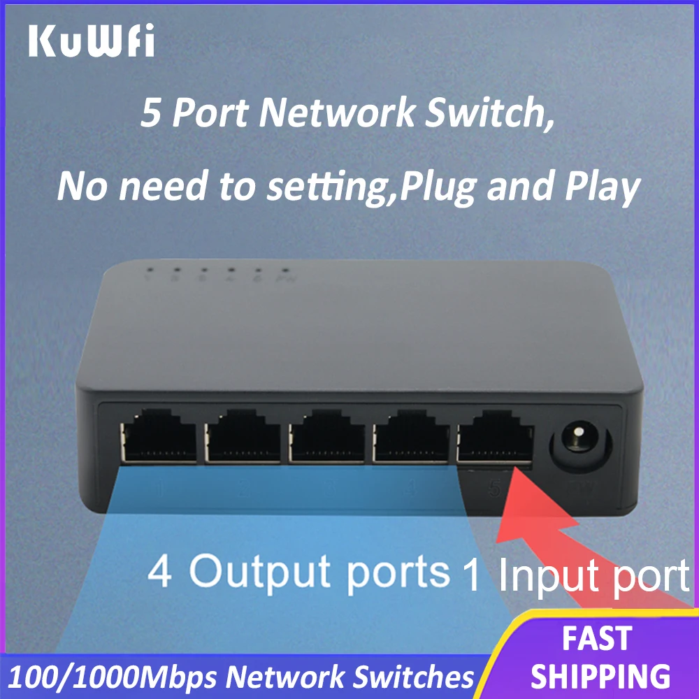 

KuWfi Mini Gigabit Network Switch 5 Port 100Mbps 1000Mbps WAN LAN Port Ethernet Hub for Home Security Camera PC Computer