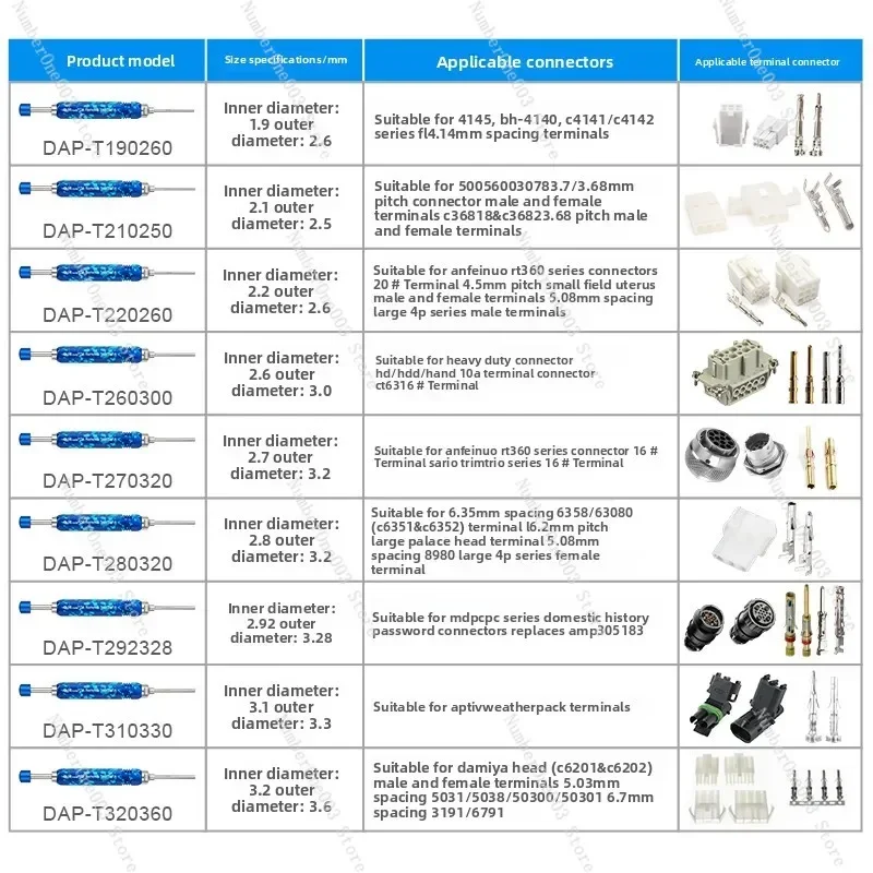 CPC Elevator 63080 Large/Small Tamiya Plug Aviation Rework Pin Push Rod Unpinning Tool Set