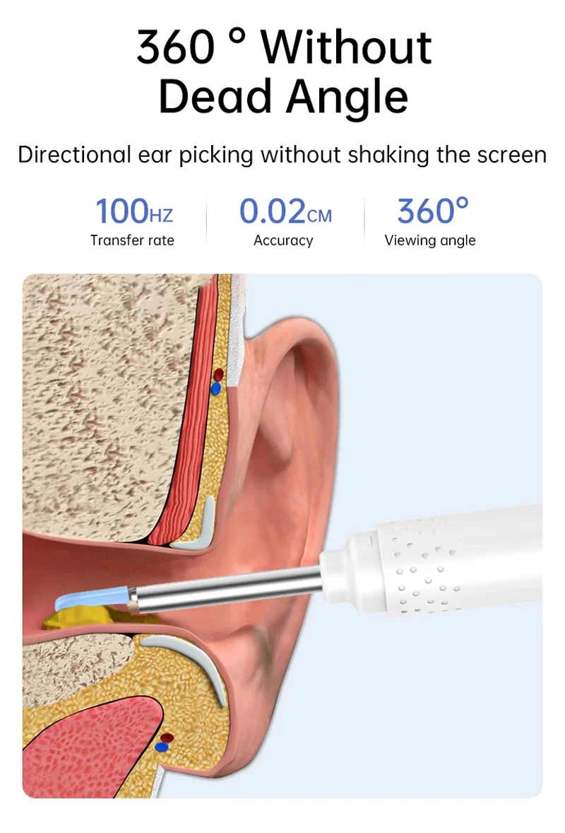Generation-2, Visual Ear Wax Cleaner Camera Safe Earwax Removal Endoscope Ear Cleaning Tools Ear Care, Black, White Styles, Hot