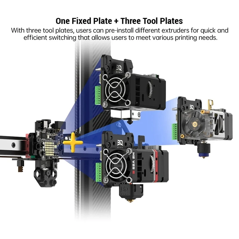 BIQU Hermit Crab V2 Quick Change Tool Head Upgrade For H2 V2S Extruder Ender 3 CR6 Hemera Bowden MK8 Hotend, Standard Version