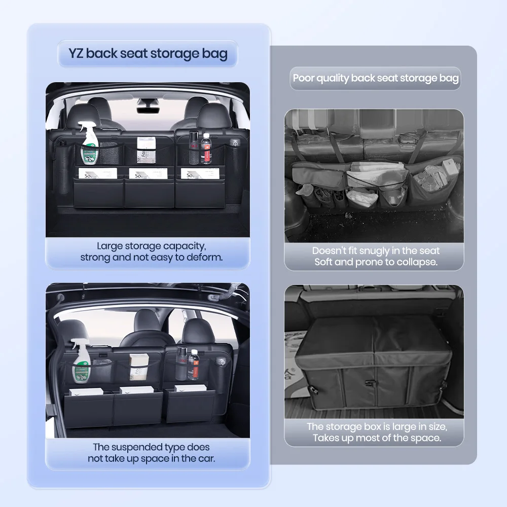 YZ For Tesla 2021-2024 Model Y Trunk Box Storage Bag Car Accessories Trunk Organizer Adjustable Backseat Storage Bag Oxford Net